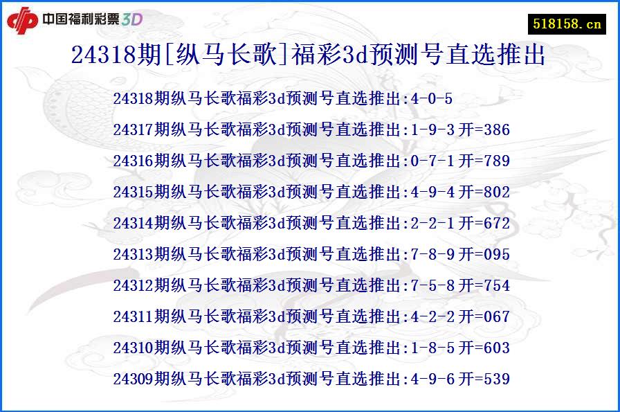 24318期[纵马长歌]福彩3d预测号直选推出