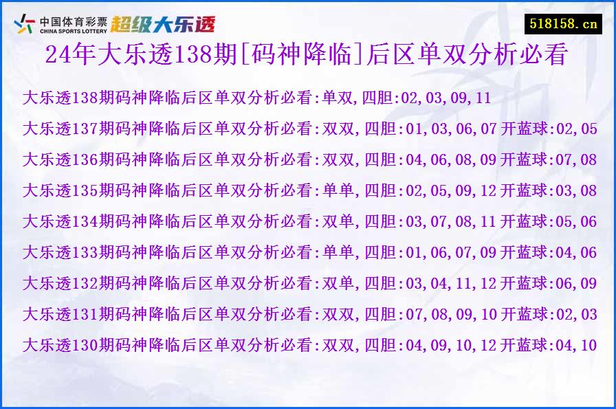 24年大乐透138期[码神降临]后区单双分析必看