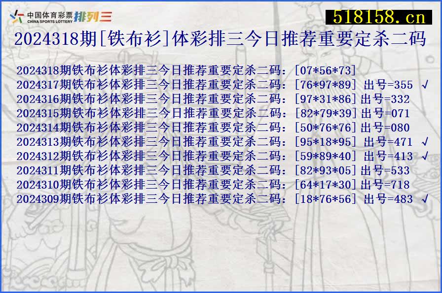 2024318期[铁布衫]体彩排三今日推荐重要定杀二码