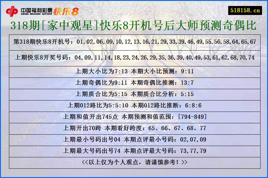 318期[家中观星]快乐8开机号后大师预测奇偶比