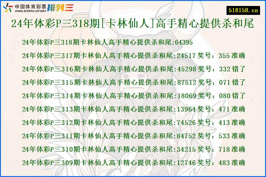 24年体彩P三318期[卡林仙人]高手精心提供杀和尾