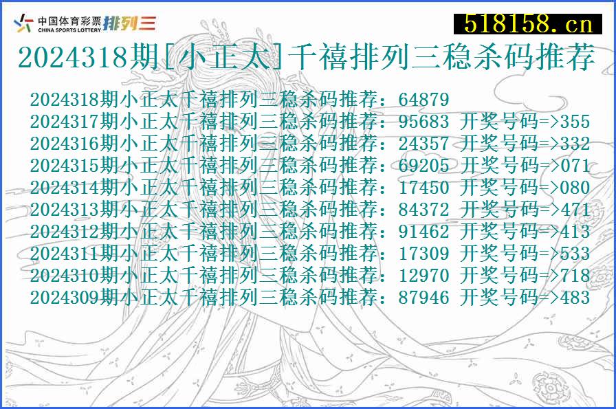 2024318期[小正太]千禧排列三稳杀码推荐