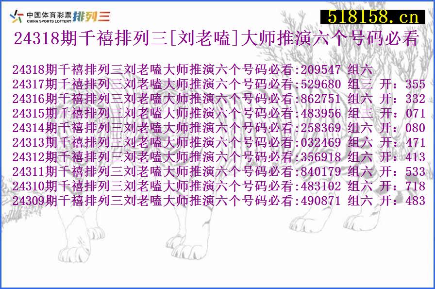 24318期千禧排列三[刘老嗑]大师推演六个号码必看