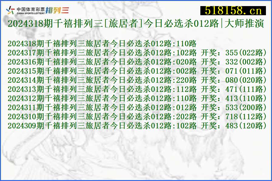 2024318期千禧排列三[旅居者]今日必选杀012路|大师推演