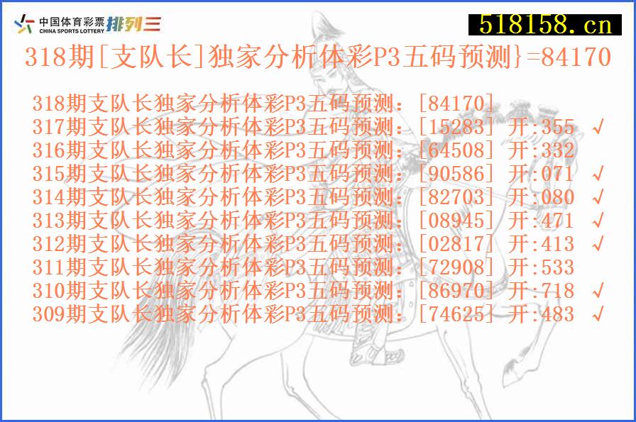 318期[支队长]独家分析体彩P3五码预测}=84170