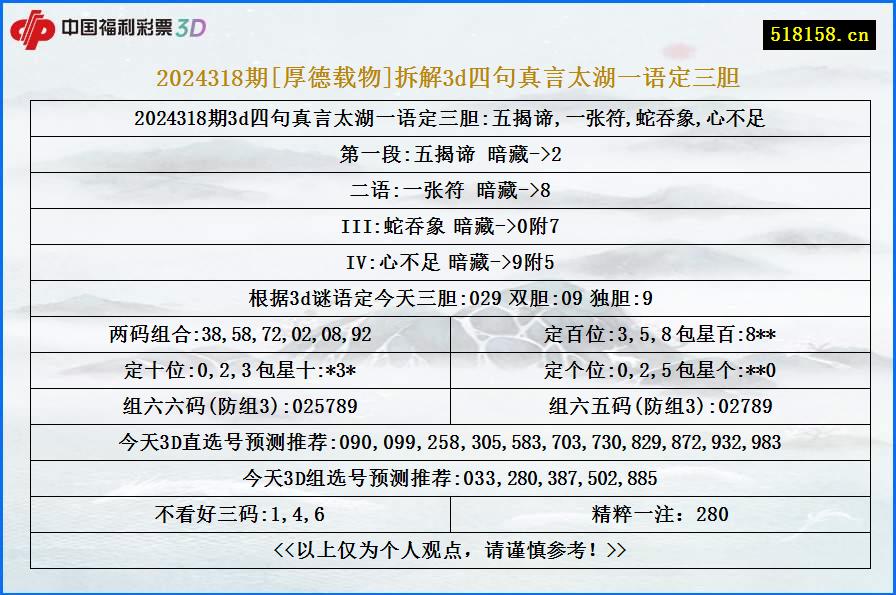 2024318期[厚德载物]拆解3d四句真言太湖一语定三胆