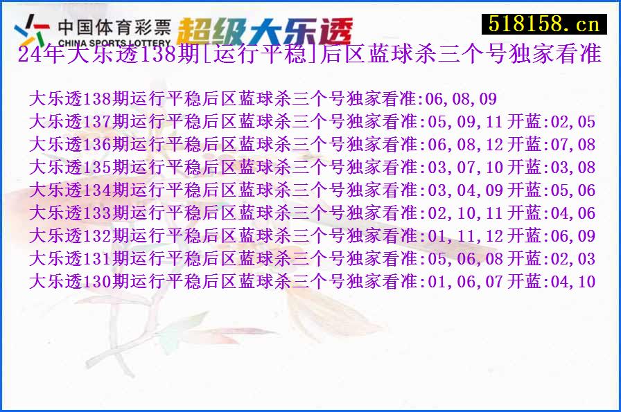 24年大乐透138期[运行平稳]后区蓝球杀三个号独家看准