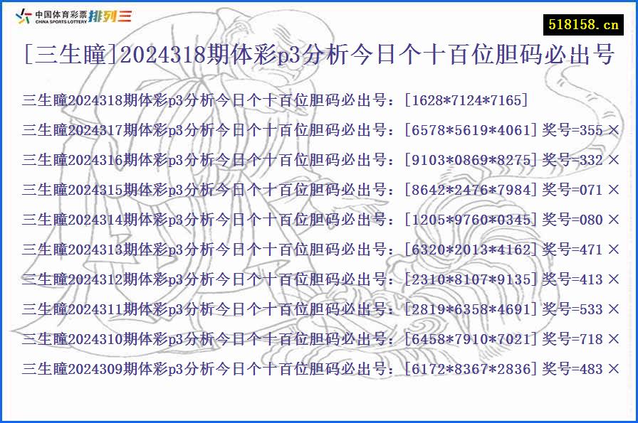 [三生瞳]2024318期体彩p3分析今日个十百位胆码必出号