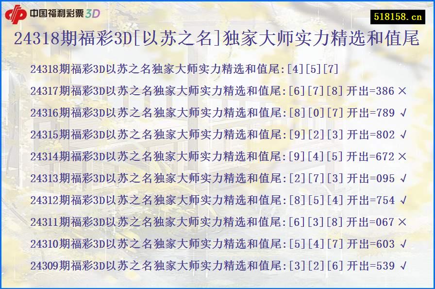 24318期福彩3D[以苏之名]独家大师实力精选和值尾