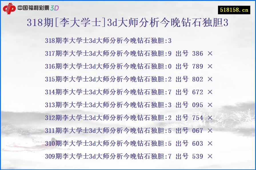 318期[李大学士]3d大师分析今晚钻石独胆3