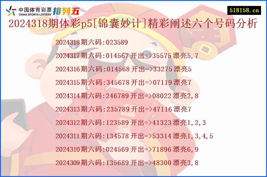 2024318期体彩p5[锦囊妙计]精彩阐述六个号码分析