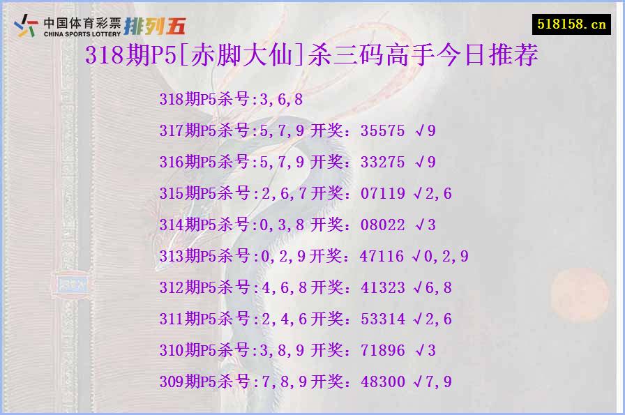 318期P5[赤脚大仙]杀三码高手今日推荐