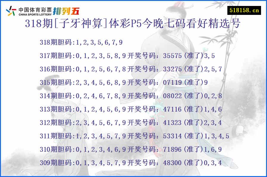 318期[子牙神算]体彩P5今晚七码看好精选号