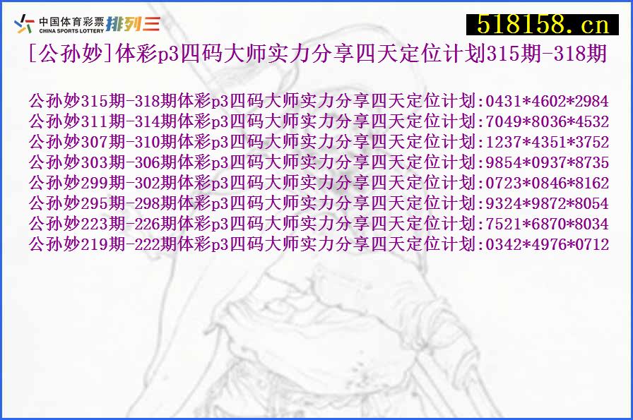 [公孙妙]体彩p3四码大师实力分享四天定位计划315期-318期