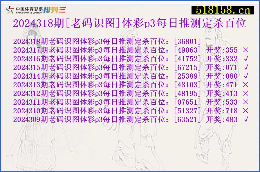 2024318期[老码识图]体彩p3每日推测定杀百位