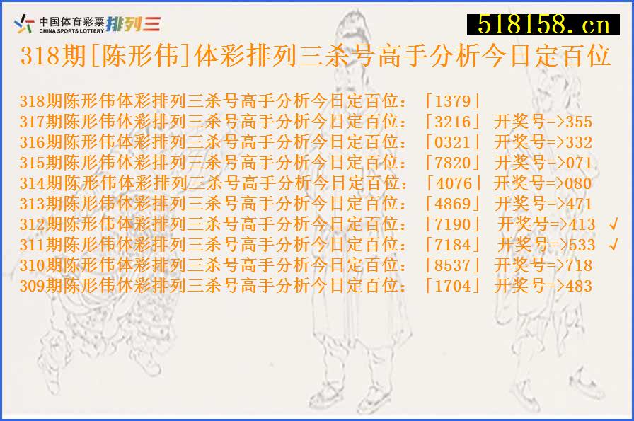 318期[陈形伟]体彩排列三杀号高手分析今日定百位