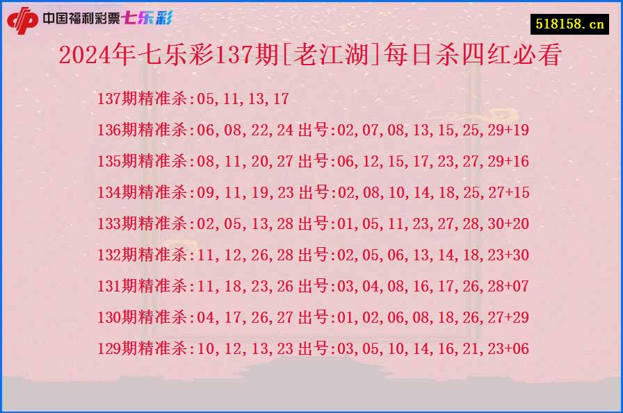 2024年七乐彩137期[老江湖]每日杀四红必看