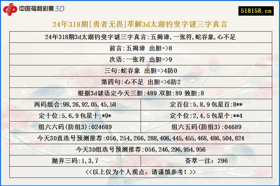 24年318期[勇者无畏]萃解3d太湖钓叟字谜三字真言