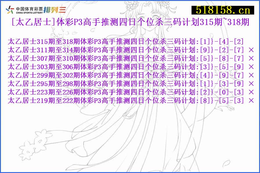 [太乙居士]体彩P3高手推测四日个位杀三码计划315期~318期