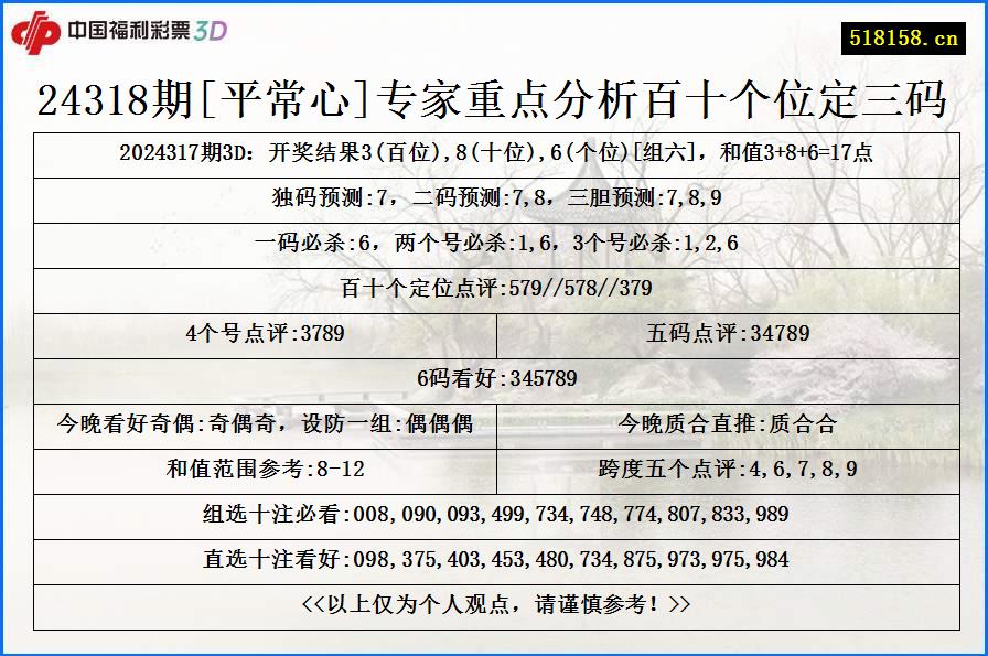 24318期[平常心]专家重点分析百十个位定三码