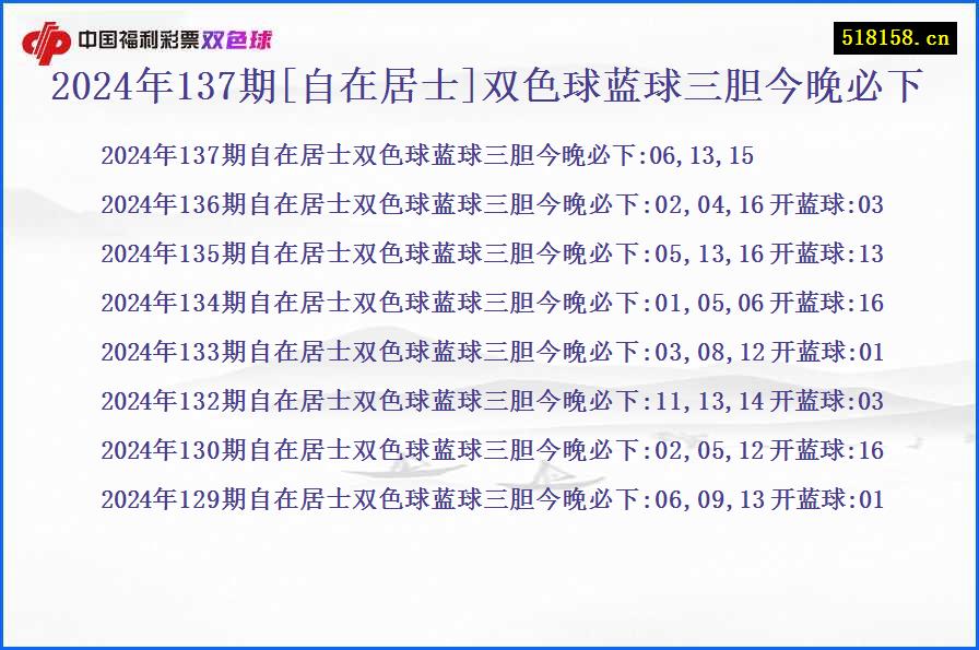 2024年137期[自在居士]双色球蓝球三胆今晚必下