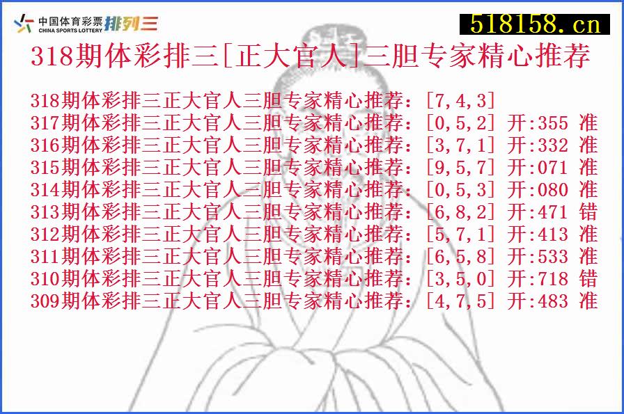 318期体彩排三[正大官人]三胆专家精心推荐