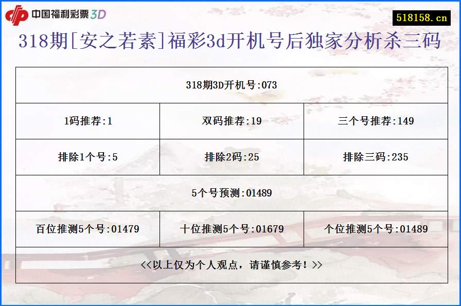 318期[安之若素]福彩3d开机号后独家分析杀三码