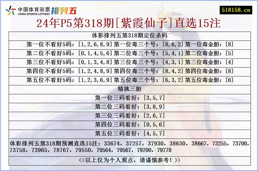 24年P5第318期[紫霞仙子]直选15注