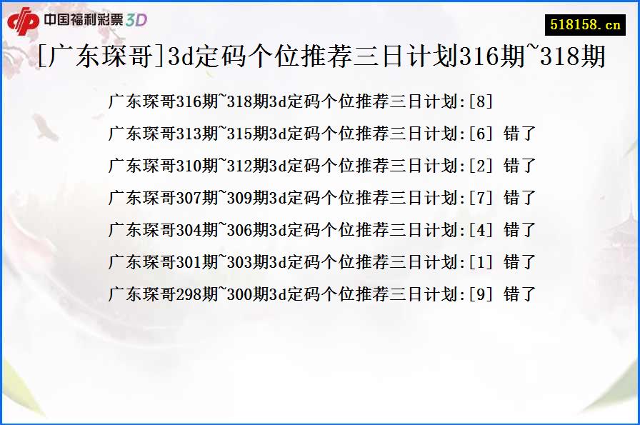 [广东琛哥]3d定码个位推荐三日计划316期~318期