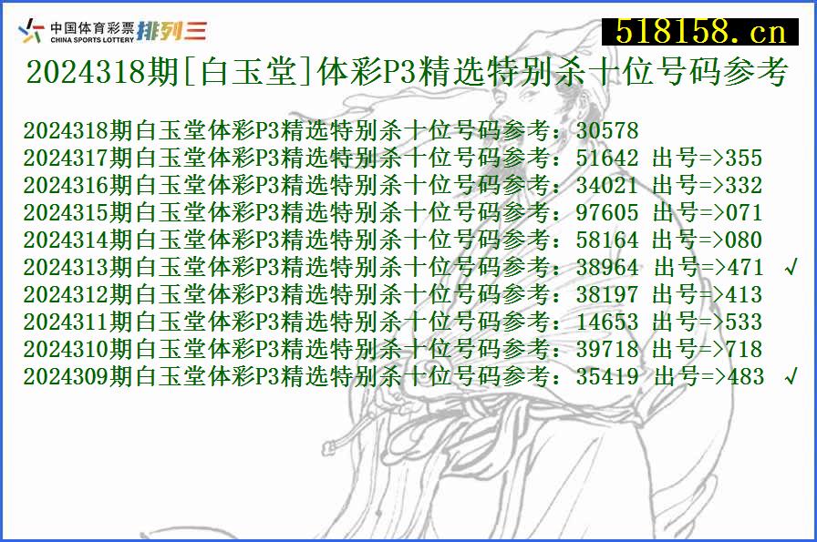 2024318期[白玉堂]体彩P3精选特别杀十位号码参考