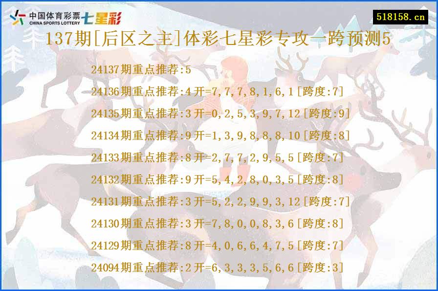 137期[后区之主]体彩七星彩专攻一跨预测5