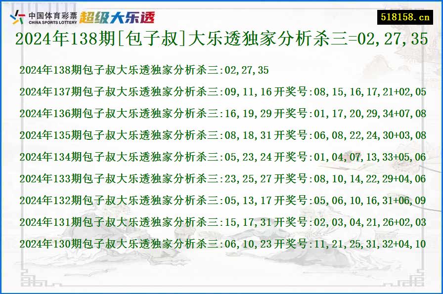 2024年138期[包子叔]大乐透独家分析杀三=02,27,35