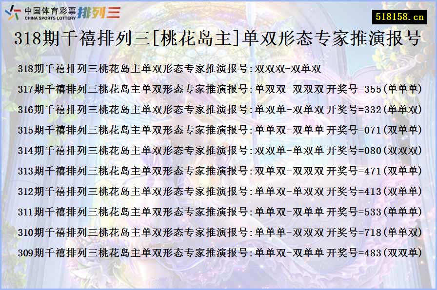 318期千禧排列三[桃花岛主]单双形态专家推演报号