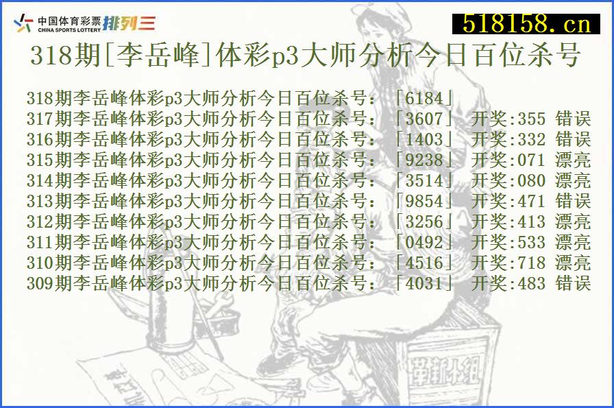 318期[李岳峰]体彩p3大师分析今日百位杀号