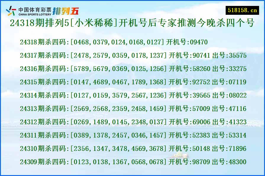 24318期排列5[小米稀稀]开机号后专家推测今晚杀四个号