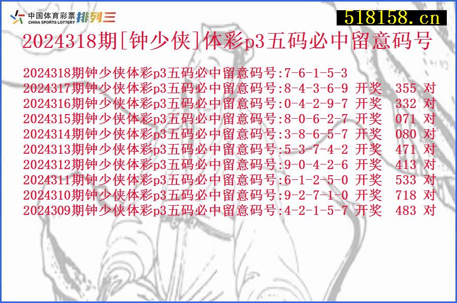 2024318期[钟少侠]体彩p3五码必中留意码号