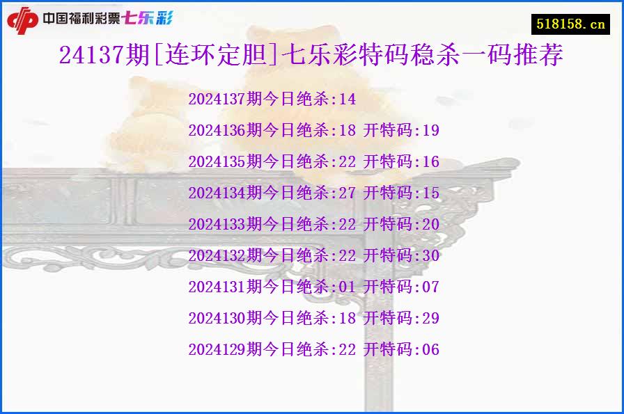 24137期[连环定胆]七乐彩特码稳杀一码推荐