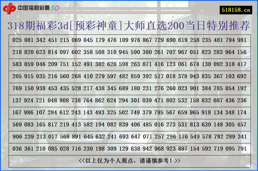 318期福彩3d[预彩神童]大师直选200当日特别推荐