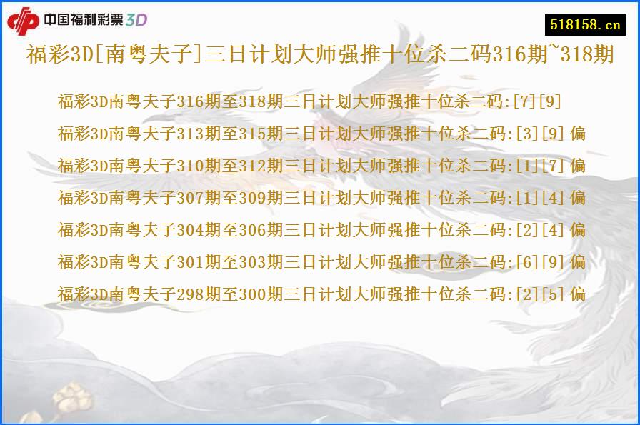 福彩3D[南粤夫子]三日计划大师强推十位杀二码316期~318期