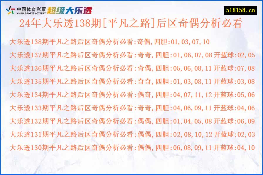 24年大乐透138期[平凡之路]后区奇偶分析必看