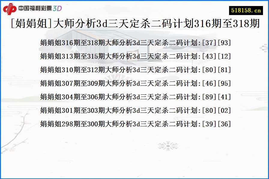 [娟娟姐]大师分析3d三天定杀二码计划316期至318期