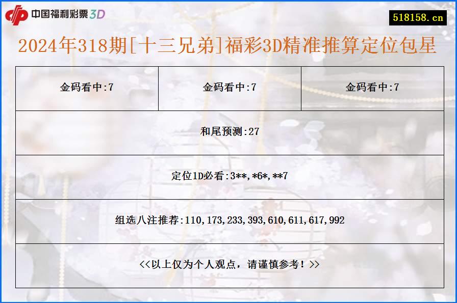 2024年318期[十三兄弟]福彩3D精准推算定位包星