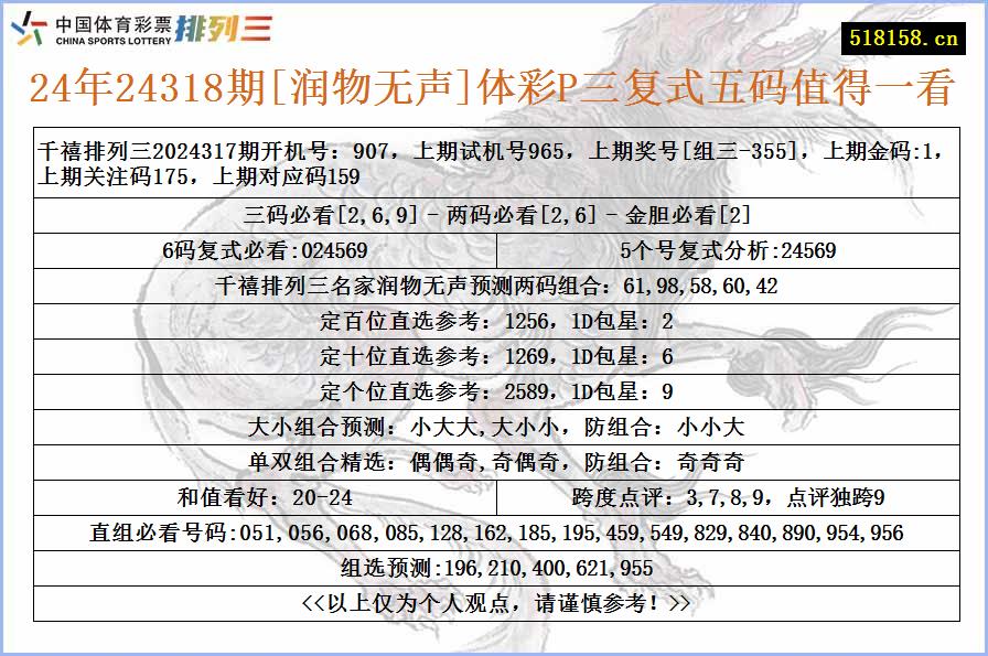 24年24318期[润物无声]体彩P三复式五码值得一看