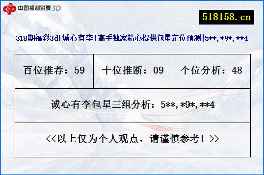 318期福彩3d[诚心有李]高手独家精心提供包星定位预测|5**,*9*,**4