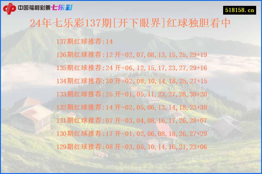 24年七乐彩137期[开下眼界]红球独胆看中