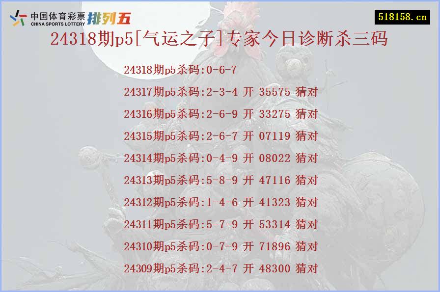 24318期p5[气运之子]专家今日诊断杀三码