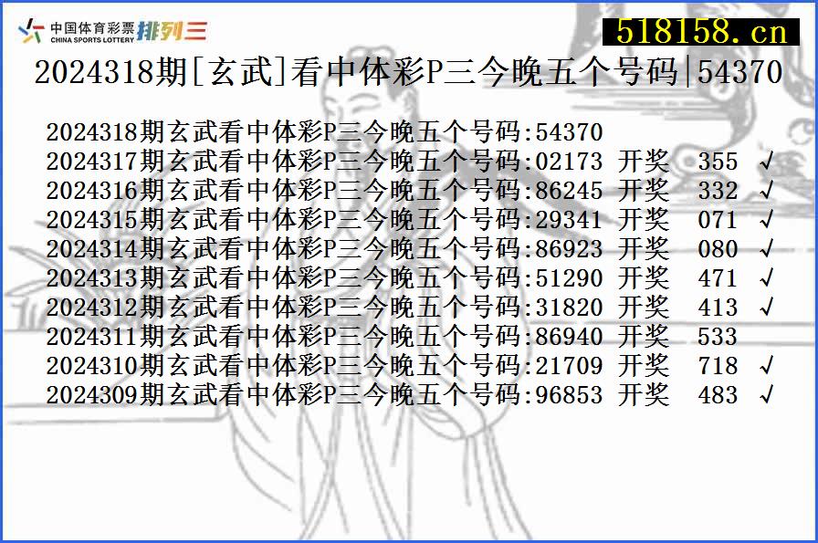 2024318期[玄武]看中体彩P三今晚五个号码|54370