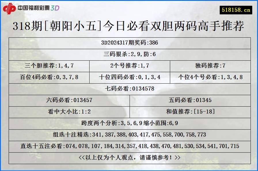 318期[朝阳小五]今日必看双胆两码高手推荐