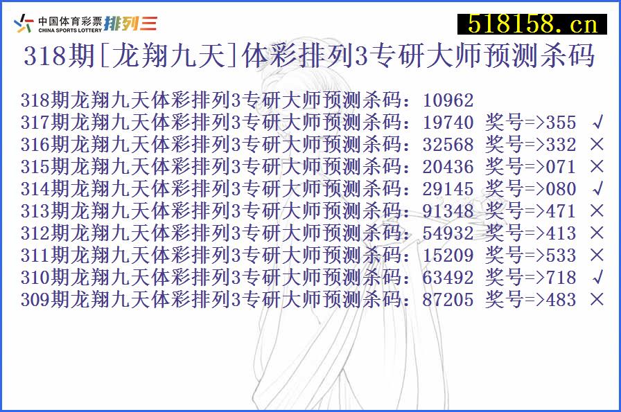 318期[龙翔九天]体彩排列3专研大师预测杀码