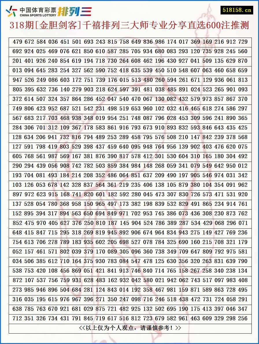 318期[金胆剑客]千禧排列三大师专业分享直选600注推测